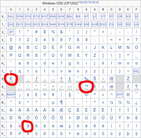 为什么你会相信自己快要翻身？（你为何坚信自己即将逆袭？）