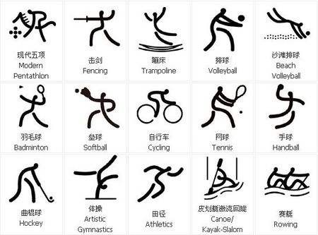 重叠